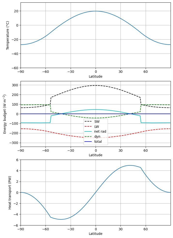 ../_images/48e300014312a8484187773ec1ede38c7be220d1d621934c3350592aac805e48.png