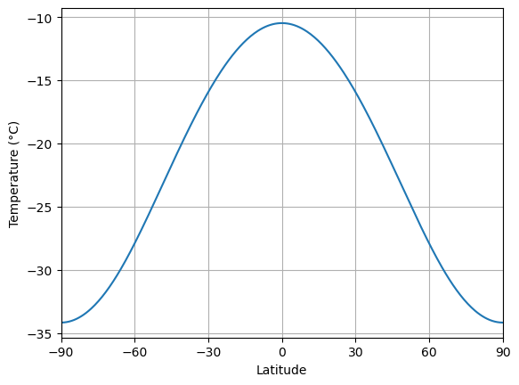 ../_images/f7730eb6d911856b9d9adde29d12323160922eac88d3a4adb3eee2e8c11b2b3b.png