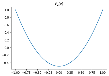 20. The one-dimensional energy balance model — The Climate Laboratory