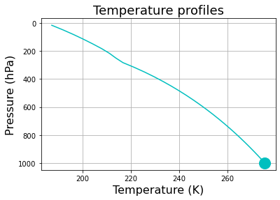 emission spectra line band and continuous emission spectra line band and continuous
