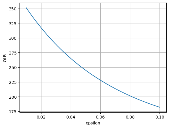 <Figure size 640x480 with 1 Axes>