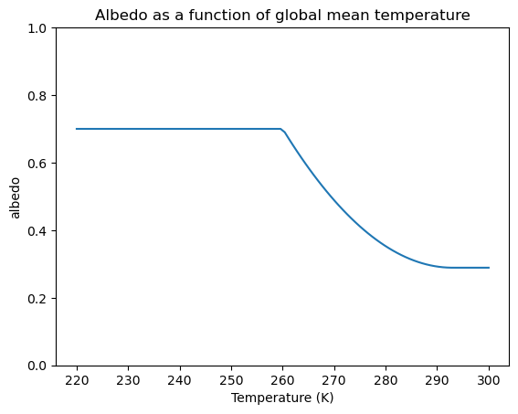 <Figure size 640x480 with 1 Axes>