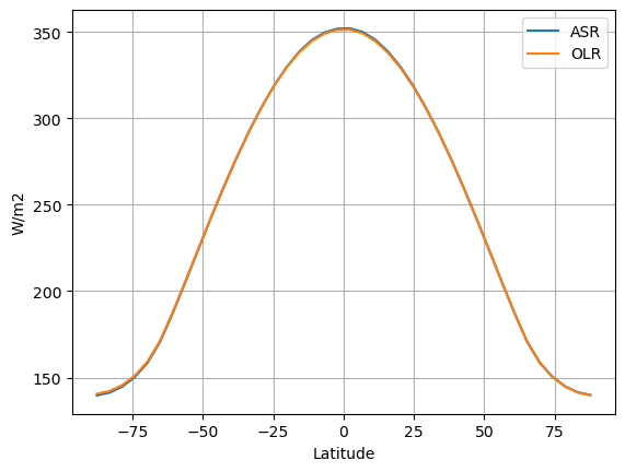 <Figure size 640x480 with 1 Axes>