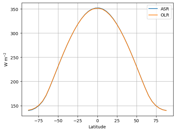 <Figure size 640x480 with 1 Axes>